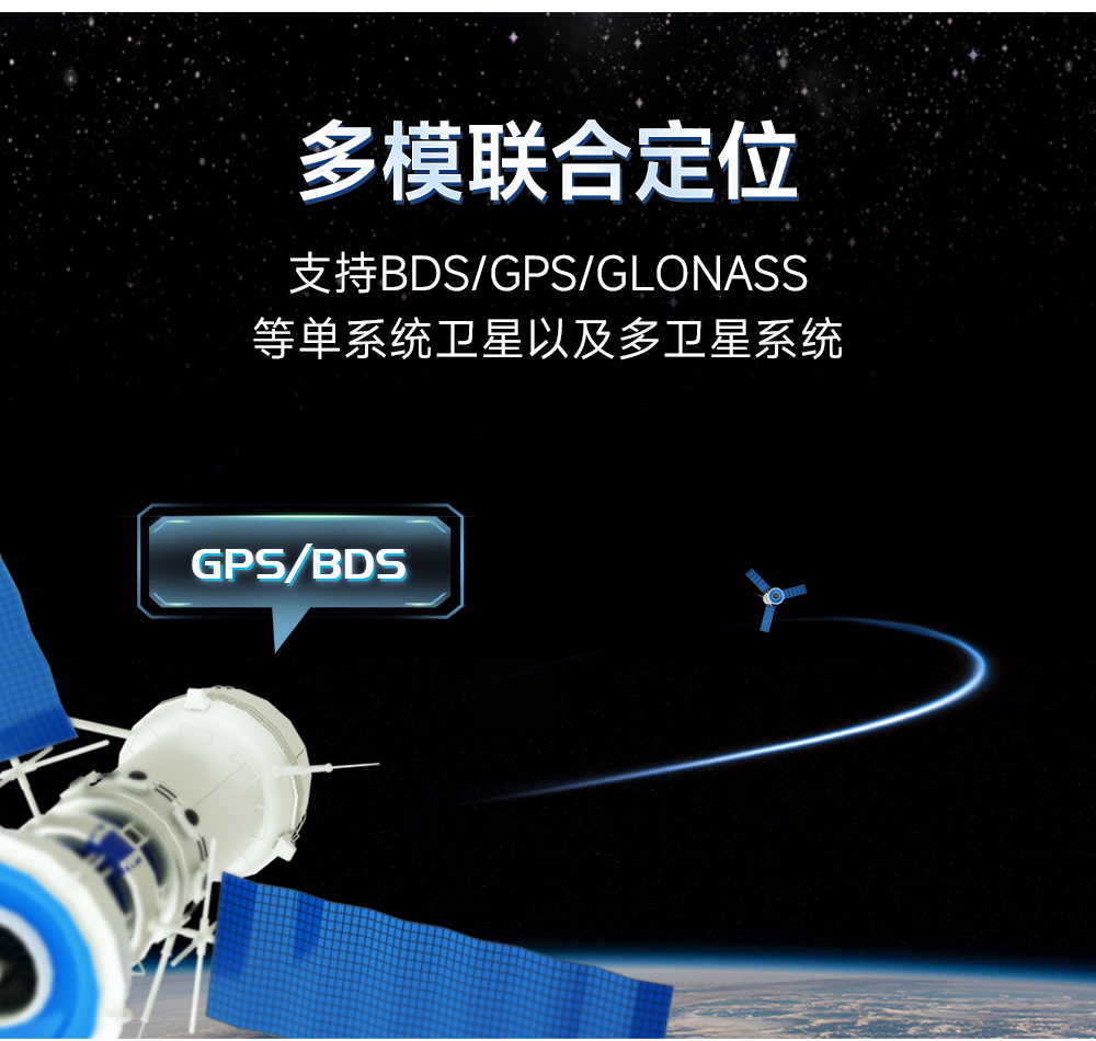 EWD108-GN03(485)  GNSS衛(wèi)星定位導航模組