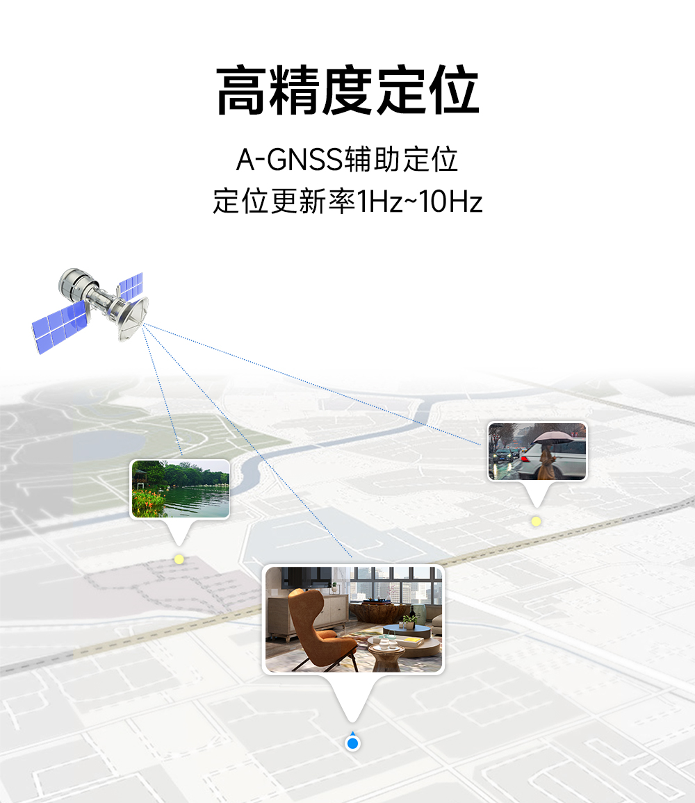 EWD108-GN03(485) GNSS衛(wèi)星定位導航模組