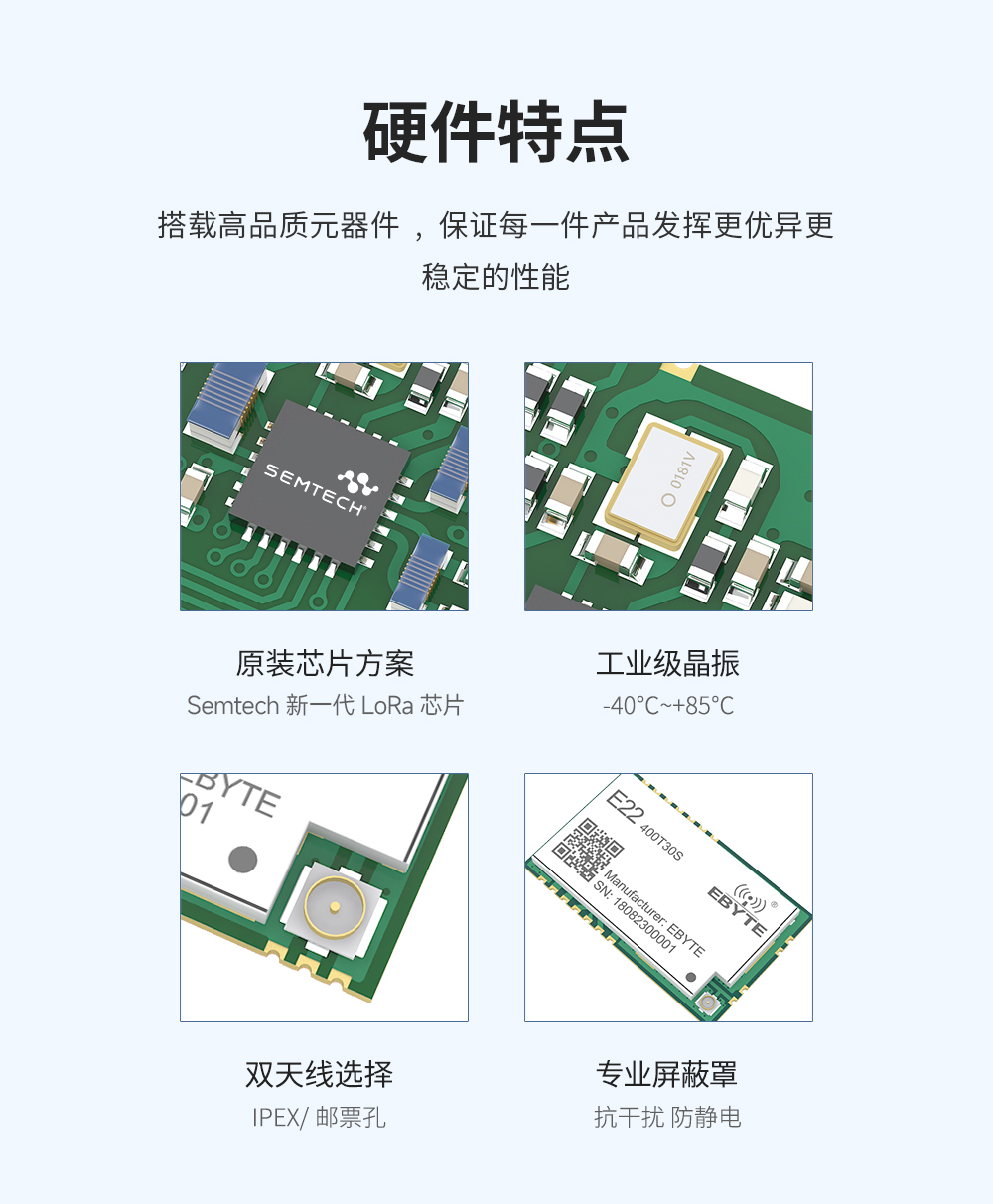 lora擴(kuò)頻模塊品質(zhì)