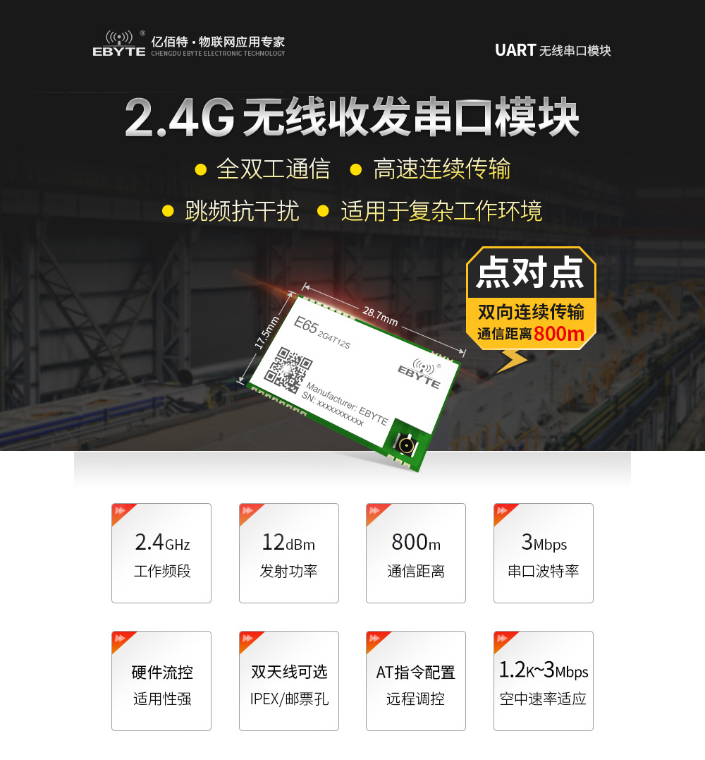 E65-2G4T12S 無(wú)線串口模塊  