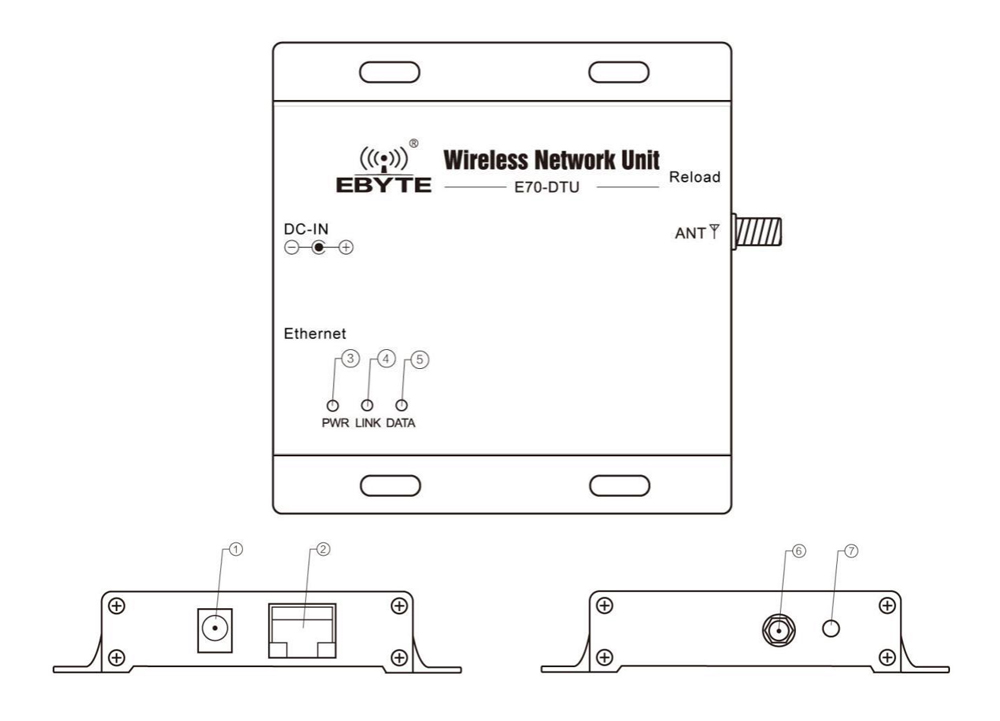 E70-DTU(433NW30-ETH) (5)