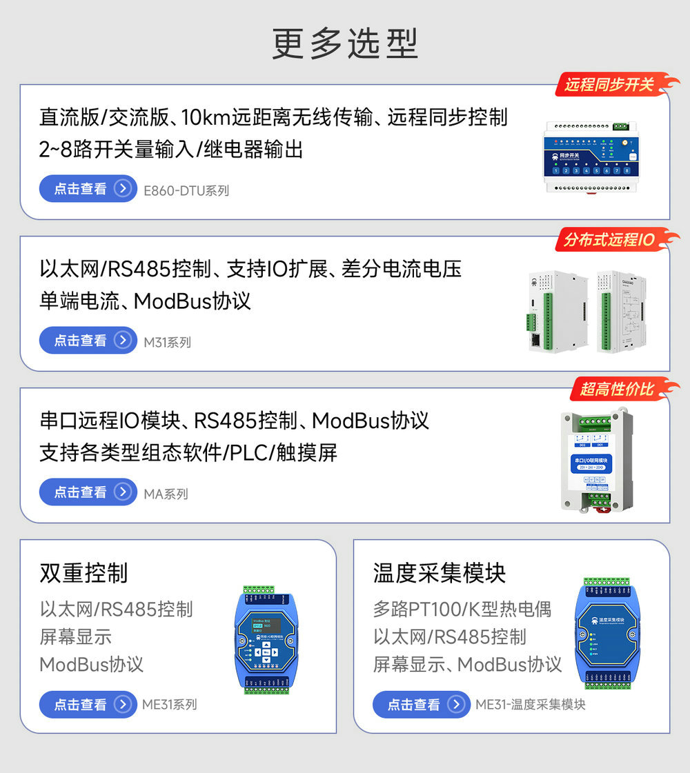 遠程IO模塊