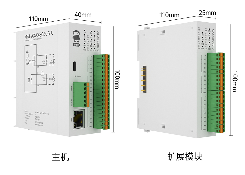 引腳 GAXAX8080-U