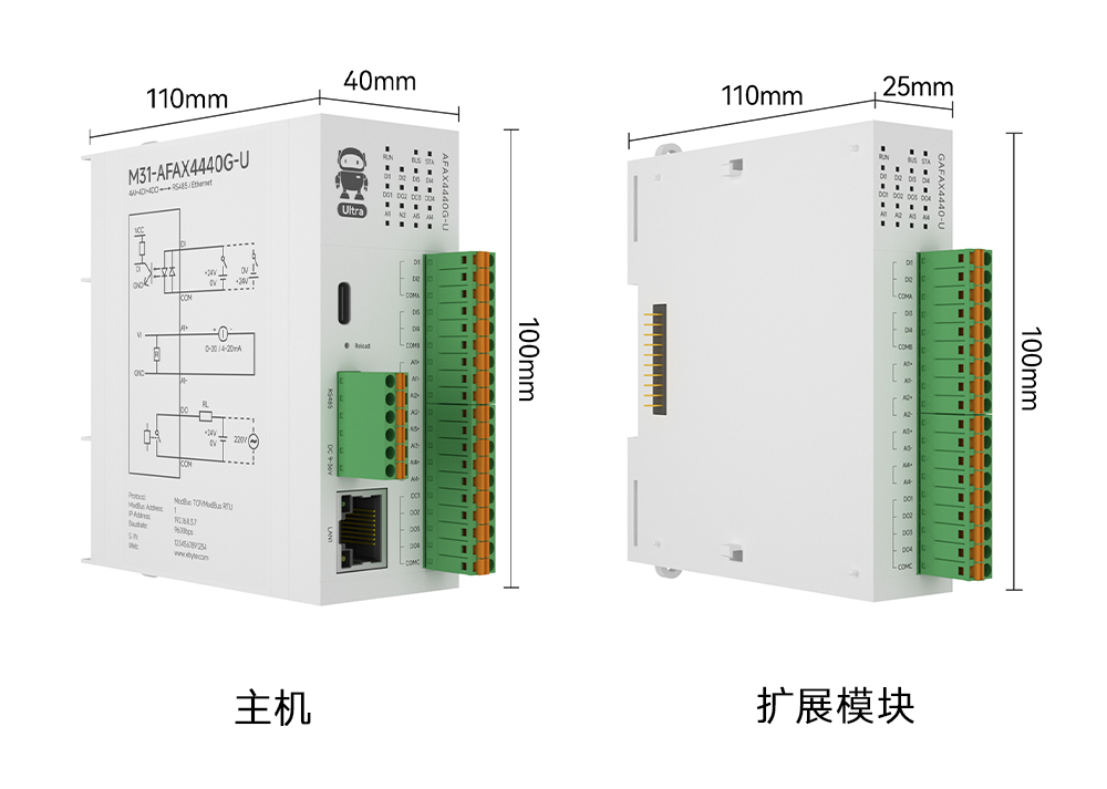 引腳 M31-AFAX4440G-U