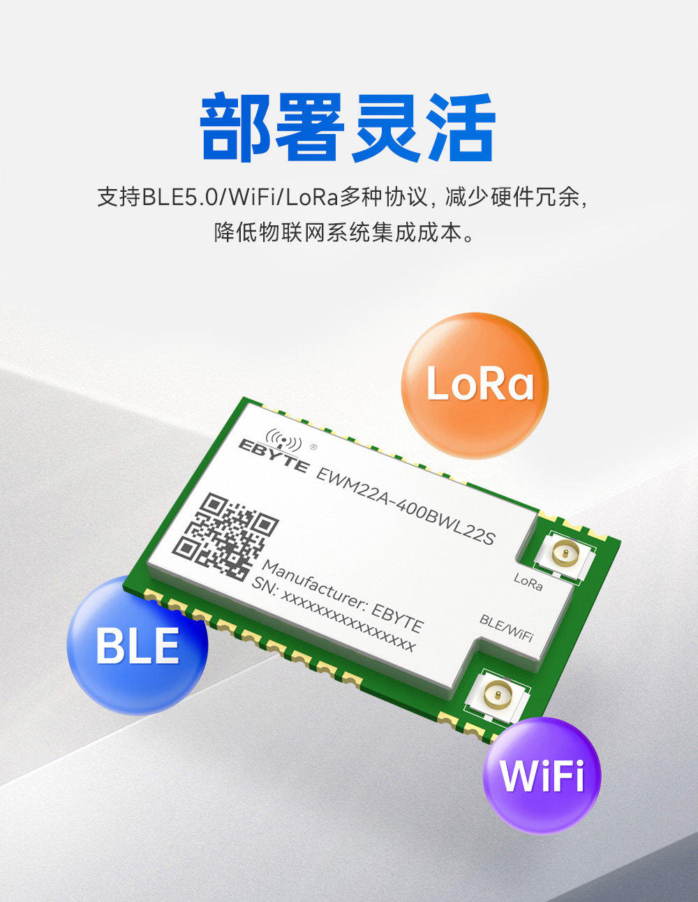 400頻段藍牙、WiFi、LoRa多合一無線模塊 (2)