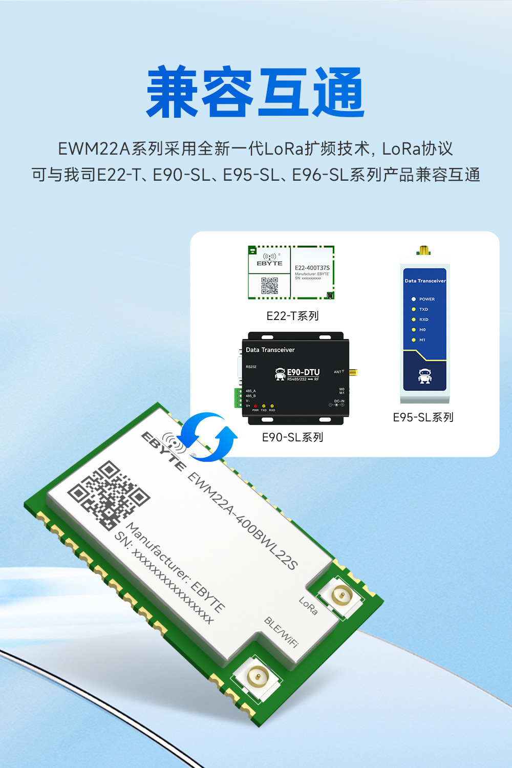 400頻段藍牙、WiFi、LoRa多合一無線模塊 (3)