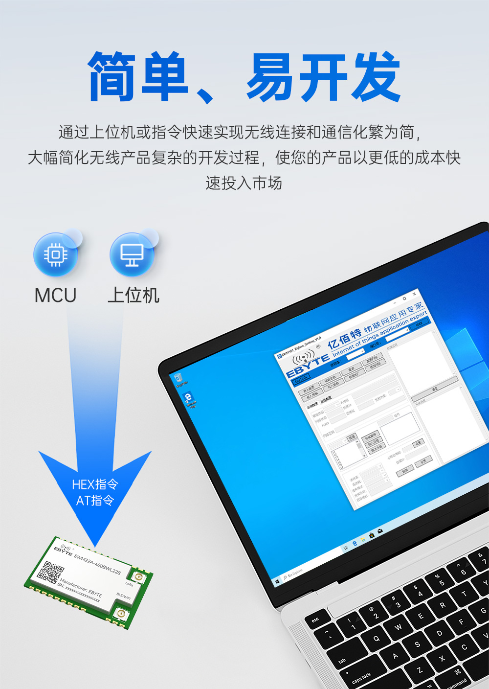 400頻段藍牙、WiFi、LoRa多合一無線模塊 (9)