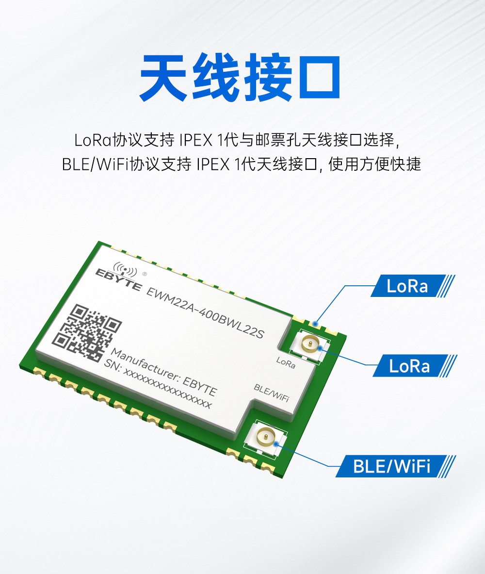 400頻段藍牙、WiFi、LoRa多合一無線模塊 (12)