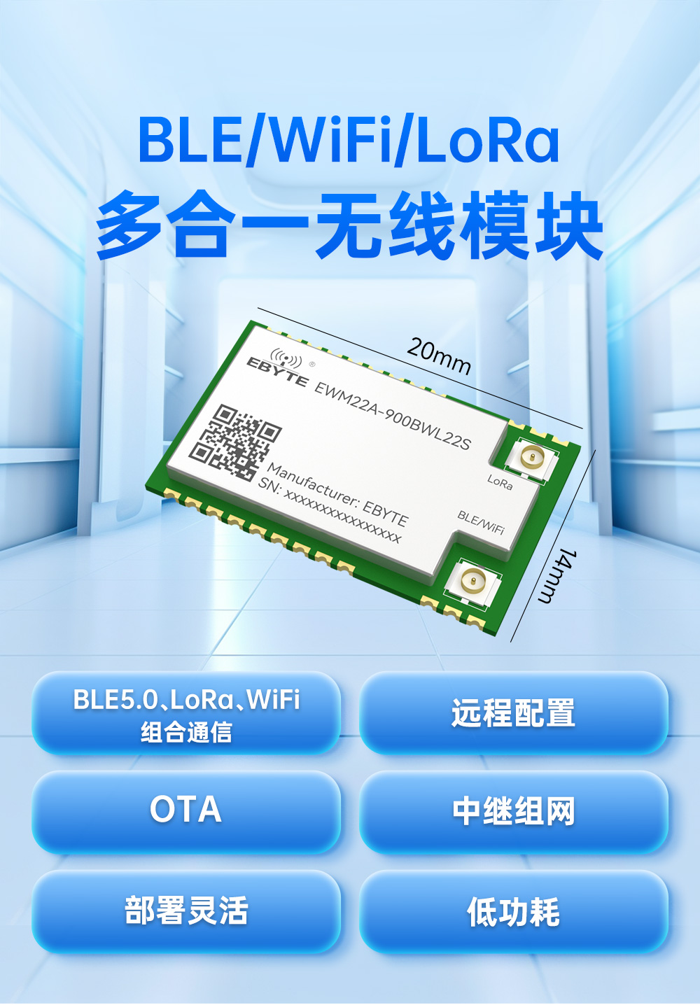 900頻段藍(lán)牙、WiFi、LoRa多合一無(wú)線模塊 (1)