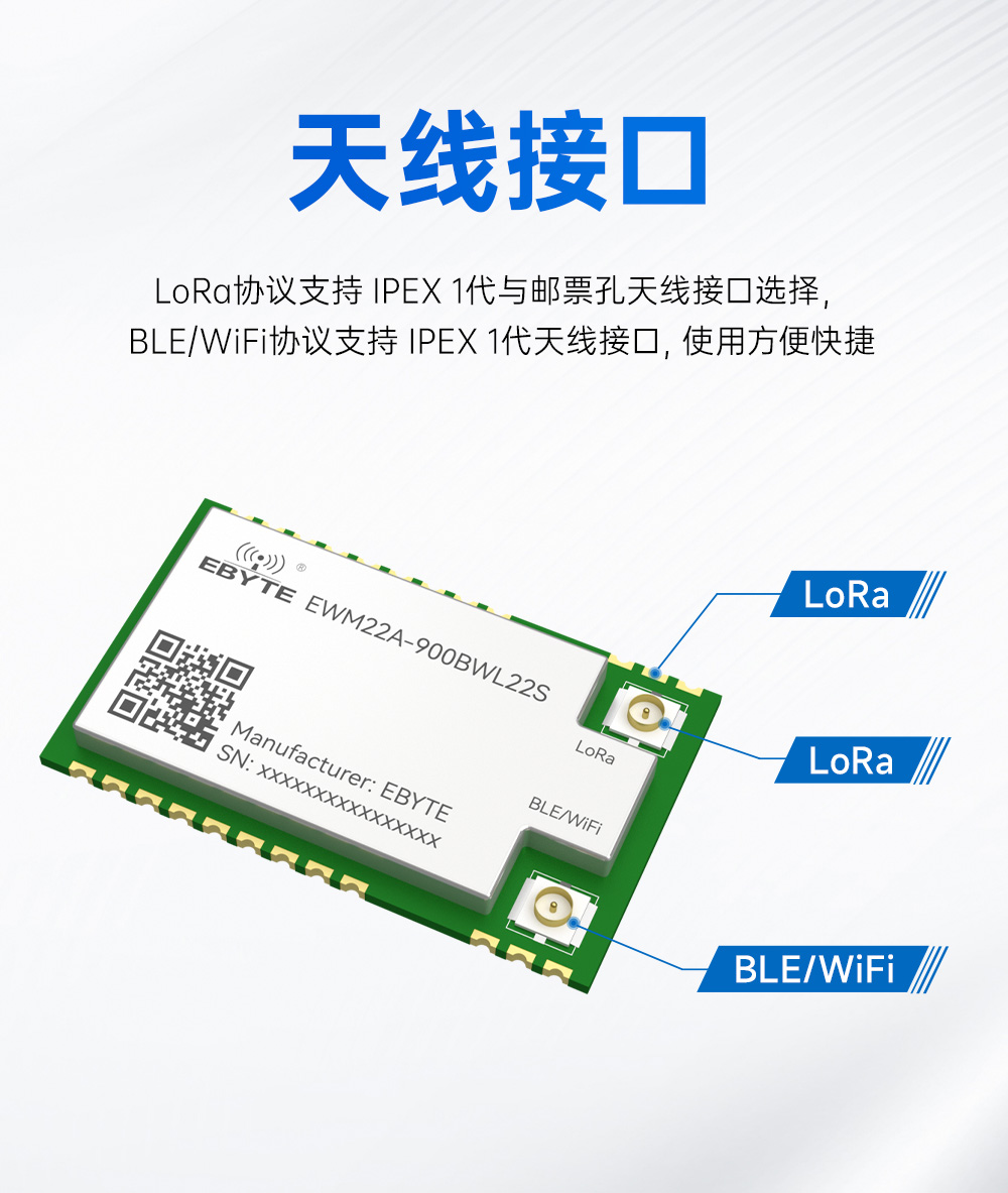 900頻段藍(lán)牙、WiFi、LoRa多合一無(wú)線模塊 (12)