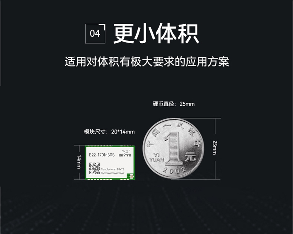 E22-170M30S新一代lora模塊詳情 (6)