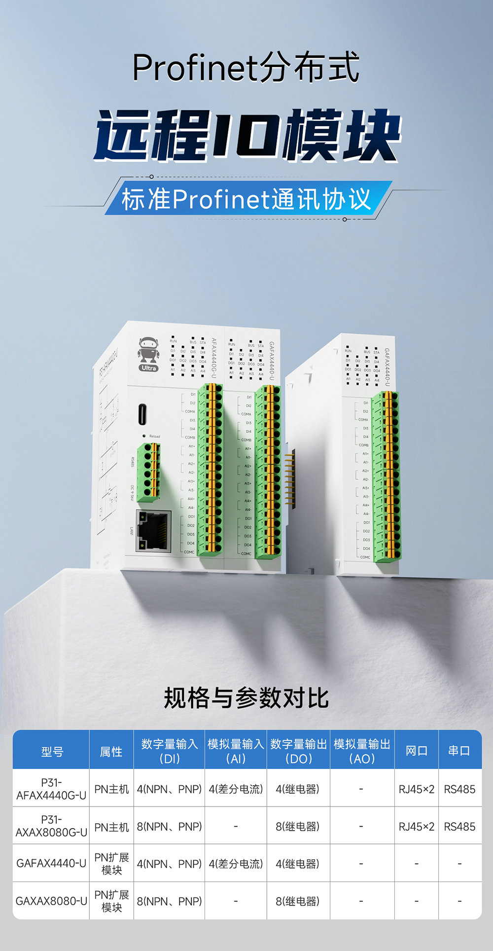 P31系列Profinet分布式遠(yuǎn)程IO模塊簡介 (1)